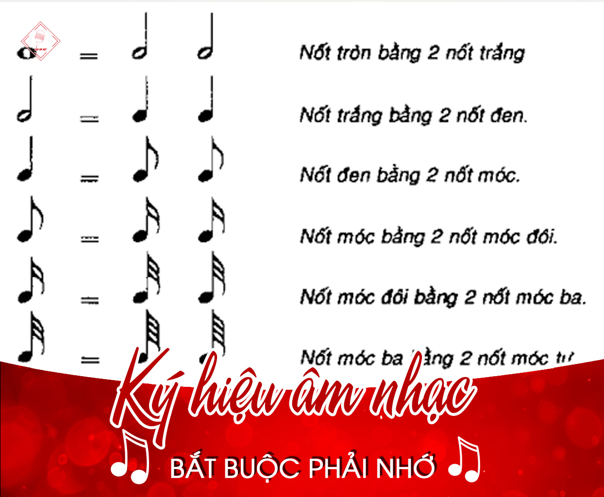 Bộ sưu tập 300 Kí tự âm nhạc hay nhất